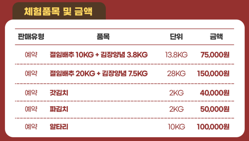 숲골농원 체험상품정보 입니다.