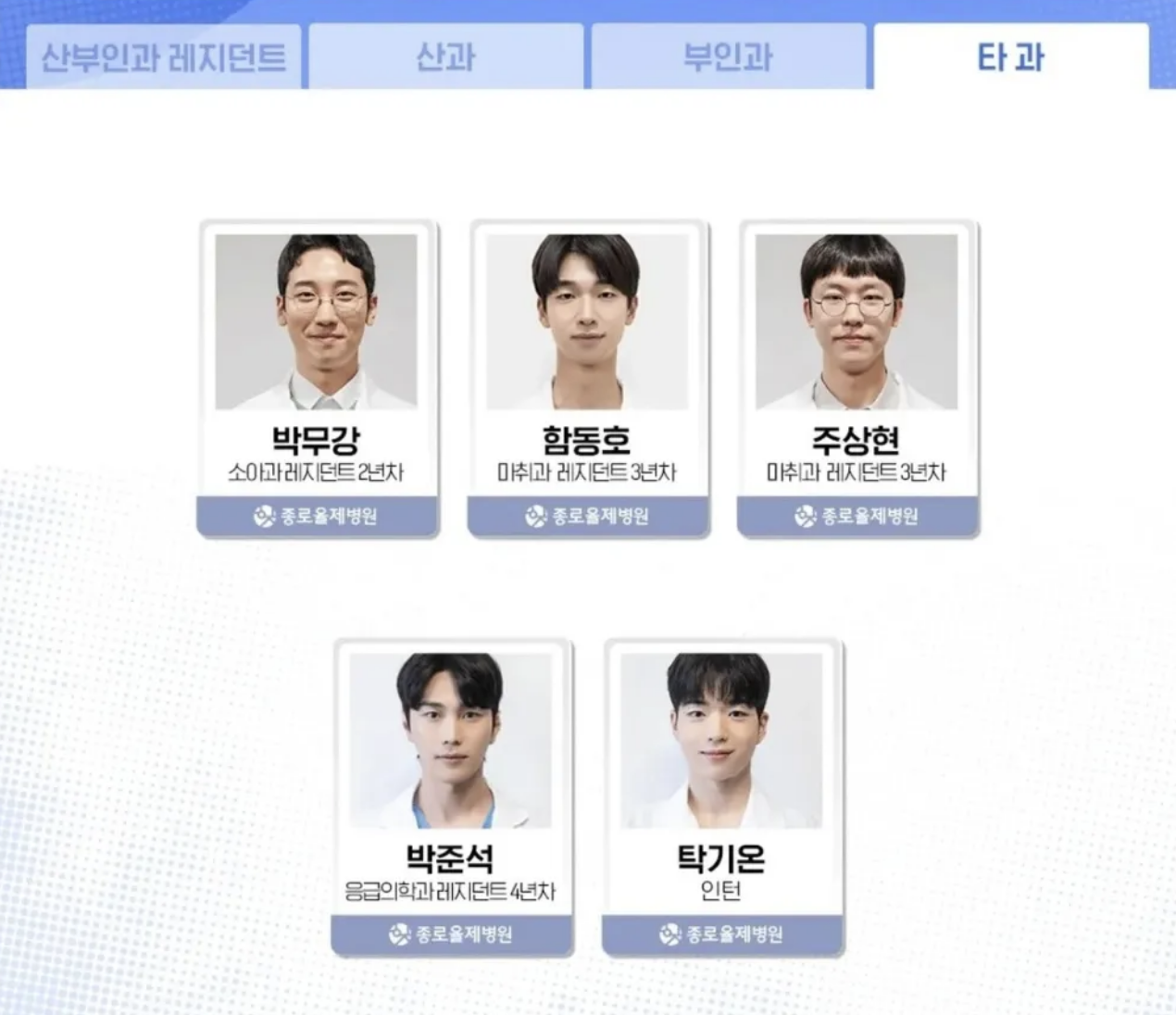 언젠가는 슬기로울 전공의생활 인물관계도