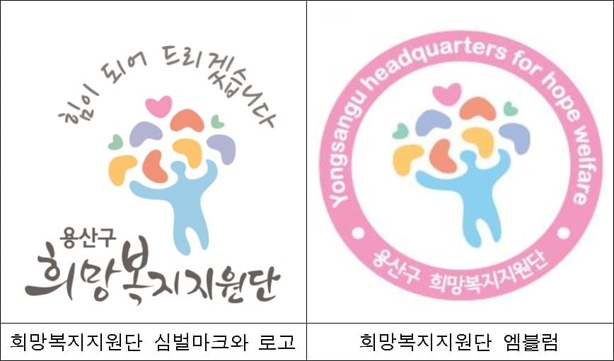 희망복지지원단 심벌마크와 로고, 엠블럼