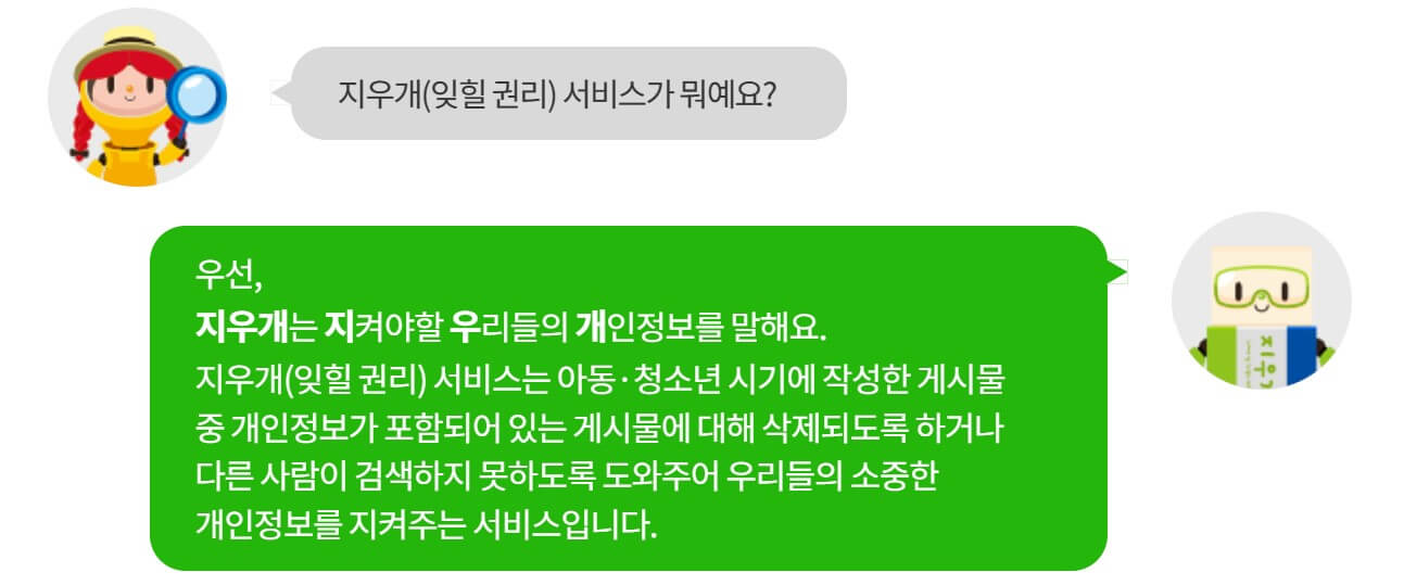 지우개(잊힐 권리) 란?