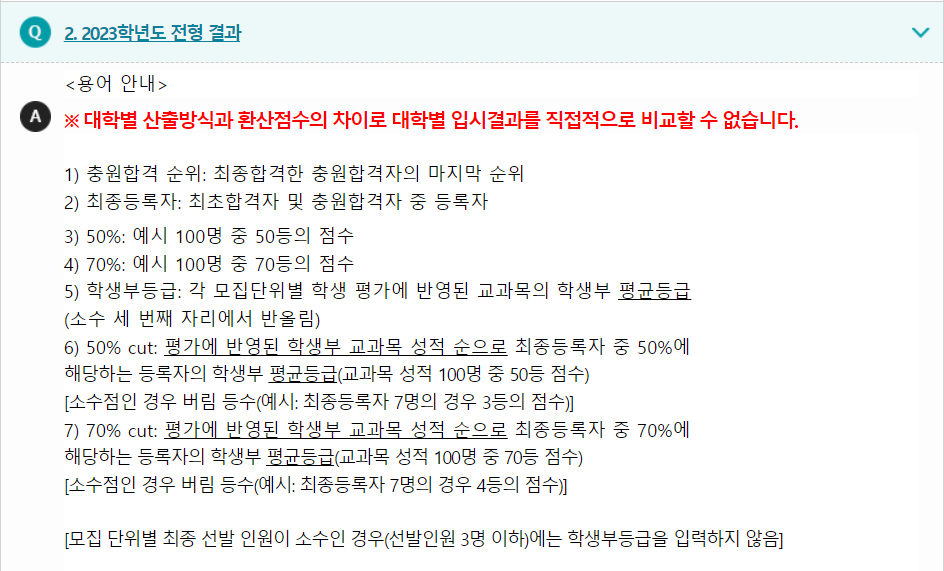 2023학년도 동덕여자대학교 학생부종합전형 전형 결과