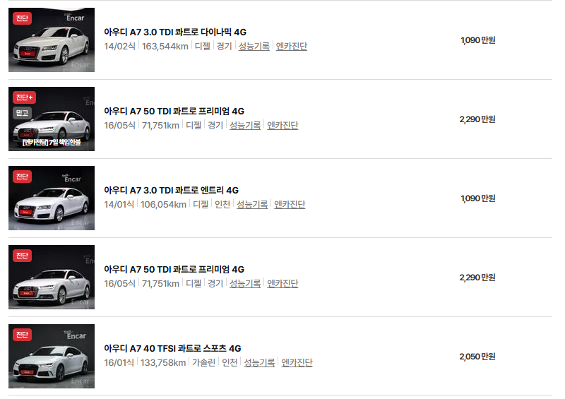 아우디 A7 중고차 가격 시세표 유지비