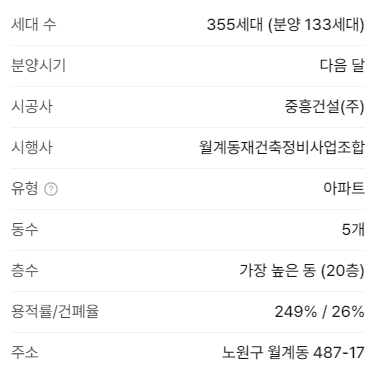 사업개요