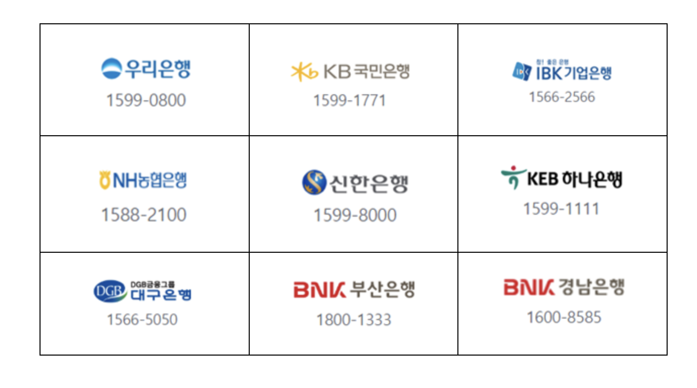 아이엠IM뱅크 청약통장에서 청년주택드림청약통장으로 전환하는 방법(2025년 최신 가이드)