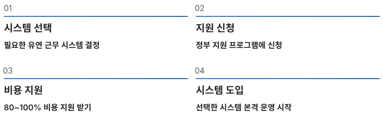 4.5일 근무제란