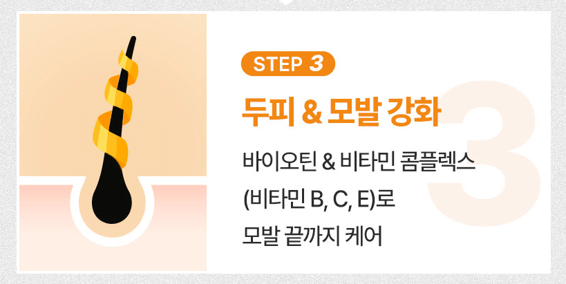 바이오틴 탈모샴푸