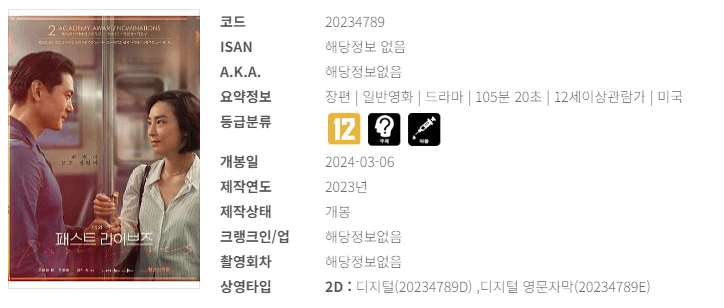 3월 영화 순위(박스오피스) 9위 패스트 라이브즈