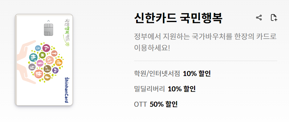 국민행복카드 카드사별 혜택 조건 알아보기 (롯데, KB 국민, 삼성, 우리, IBK, 신한, NH농협 비씨)