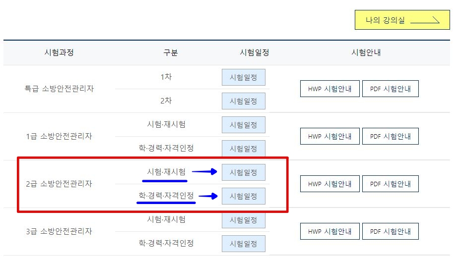소방안전관리자2급 시험신청 상세페이지