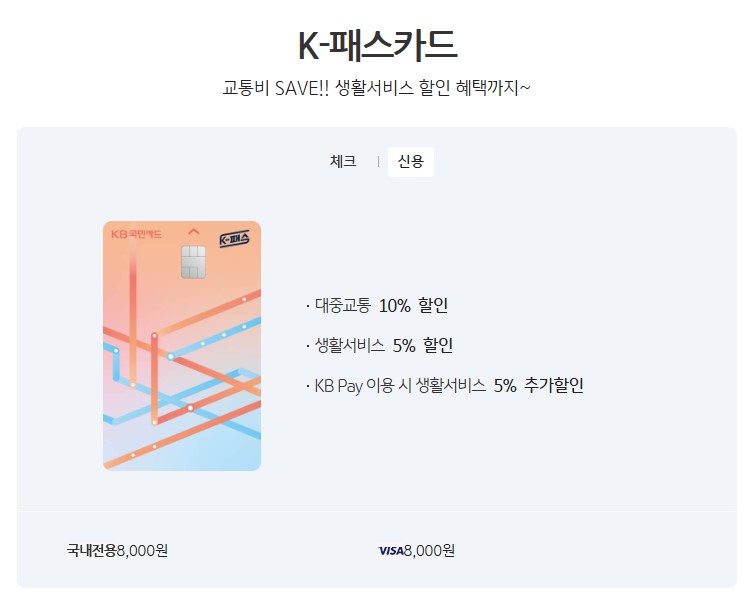 2025년 K-패스 혜택 확대 카드 등록 방법