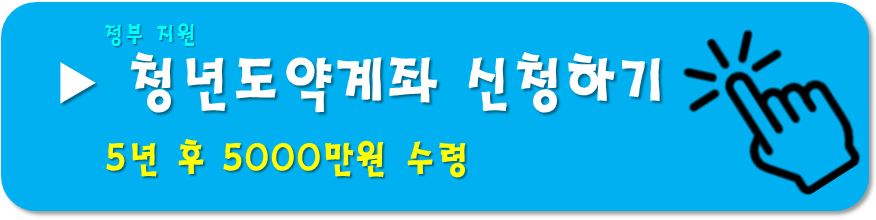 청년도약계좌