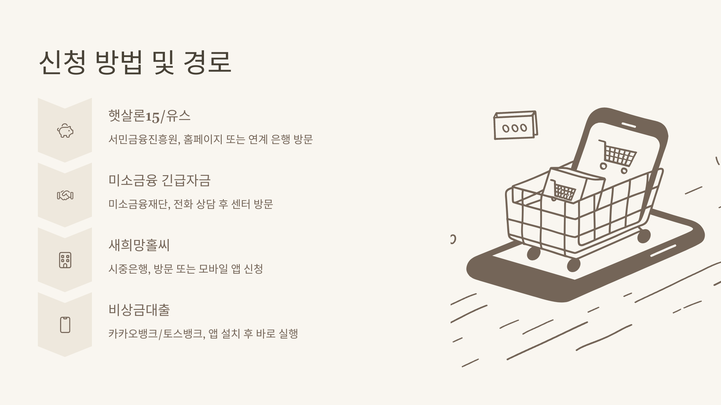 직접 방문 없이 온라인 신청 가능한 항목도 포함되어 있습니다.