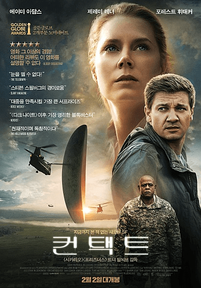 섬네일-컨택트-SF영화-가족영화