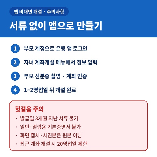 미성년자 통장 비대면 개설 순서와 서류 주의사항