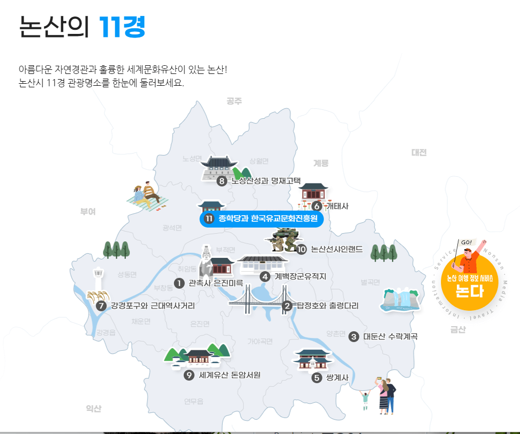 국내여행지 추천