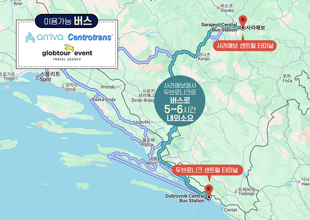 사라예보에서 두브로브니크