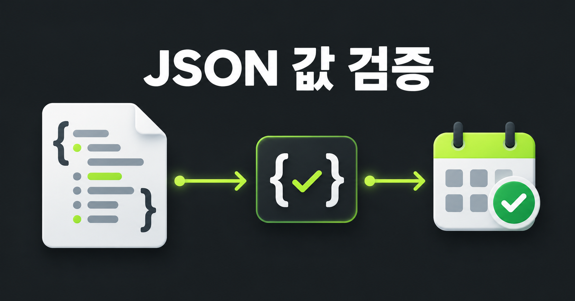 JSON 형식 검사 다음에 날짜와 원문 값을 확인하는 검증 개념도
