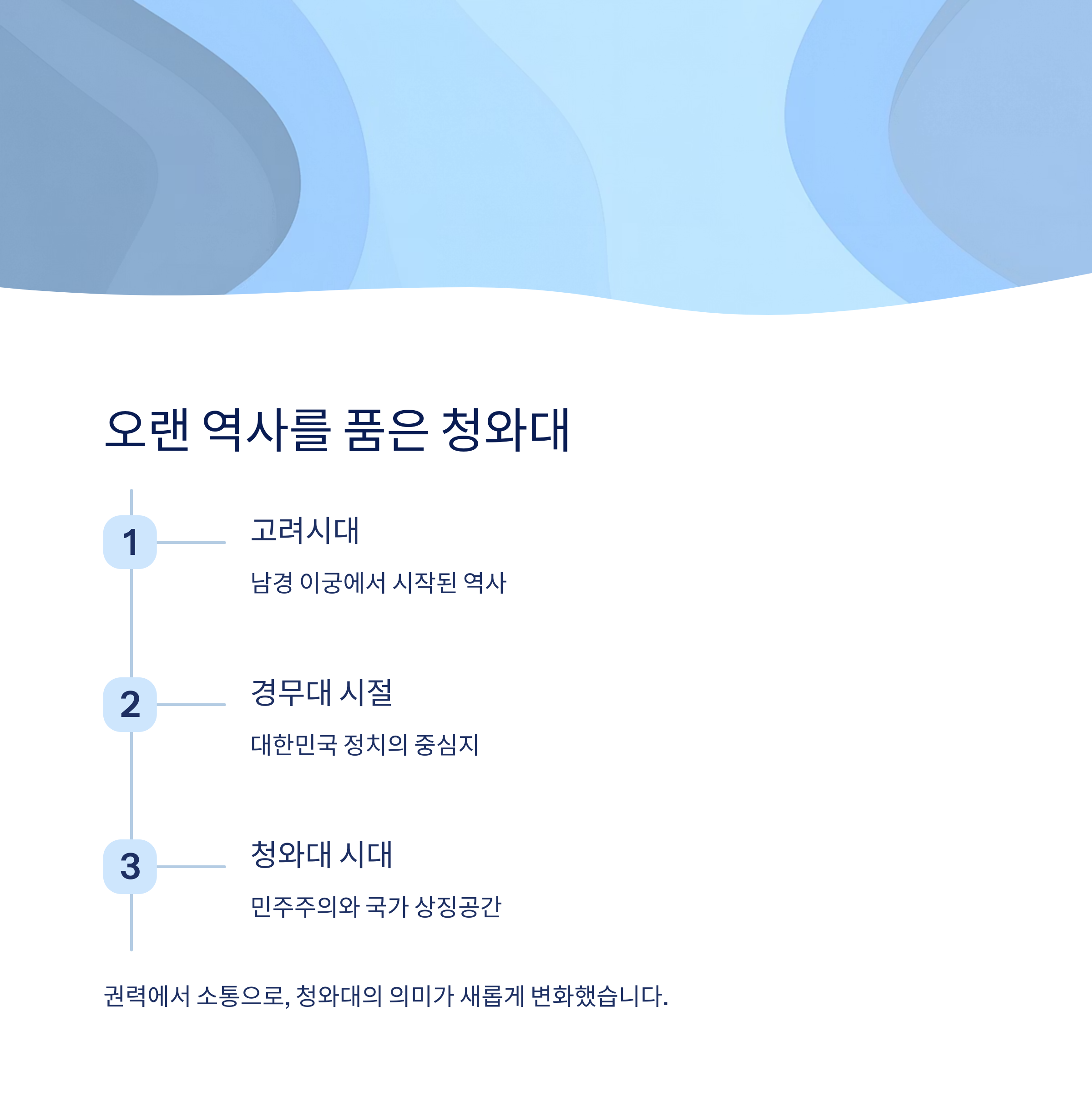 청와대 개방의 역사와 의미