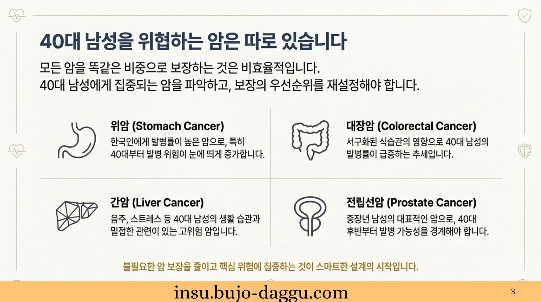 40대 남성 암보험 가입 요령|진단금·보험료·특약 기준 한 번에 정리