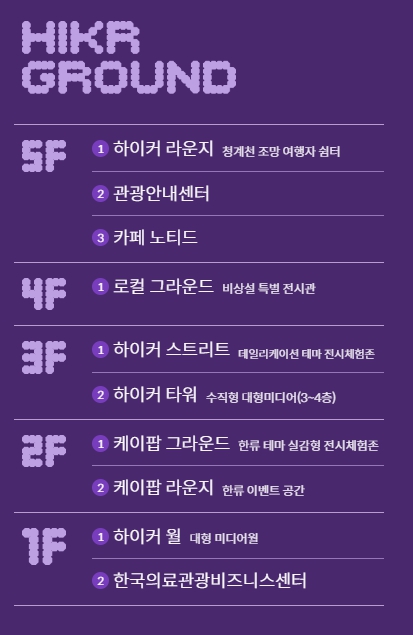 하이커 그라운드