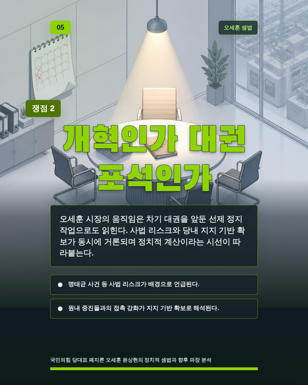 개혁인가 대권 포석인가