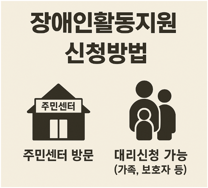 장애인활동지원