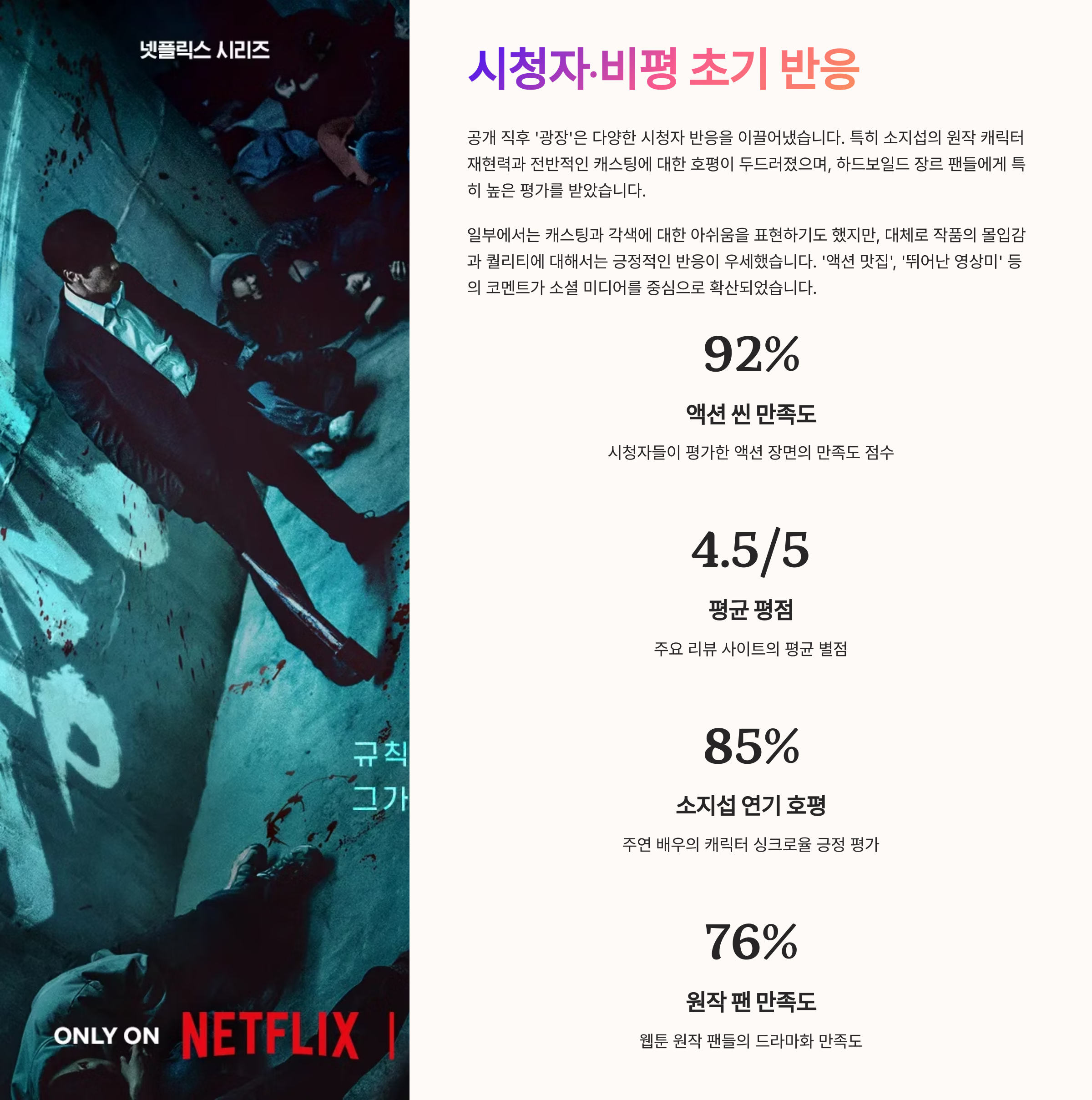 넷플릭스 광장 웹툰원작 출연진 후기 총정리