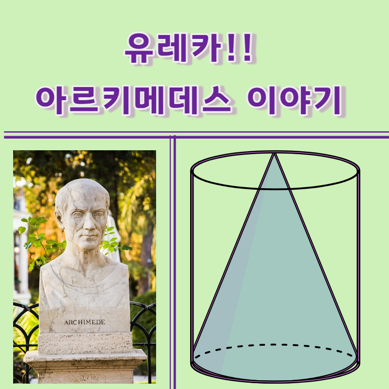 아르키메데스 사진