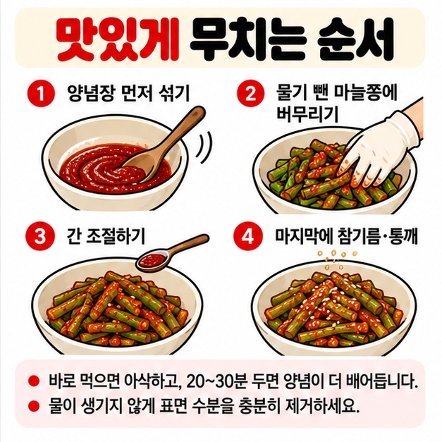 양념장을 먼저 섞고 마늘쫑에 버무린 뒤 마지막에 참기름과 깨를 넣으며 물기를 충분히 빼야 물이 덜 생긴다는 팁 카드