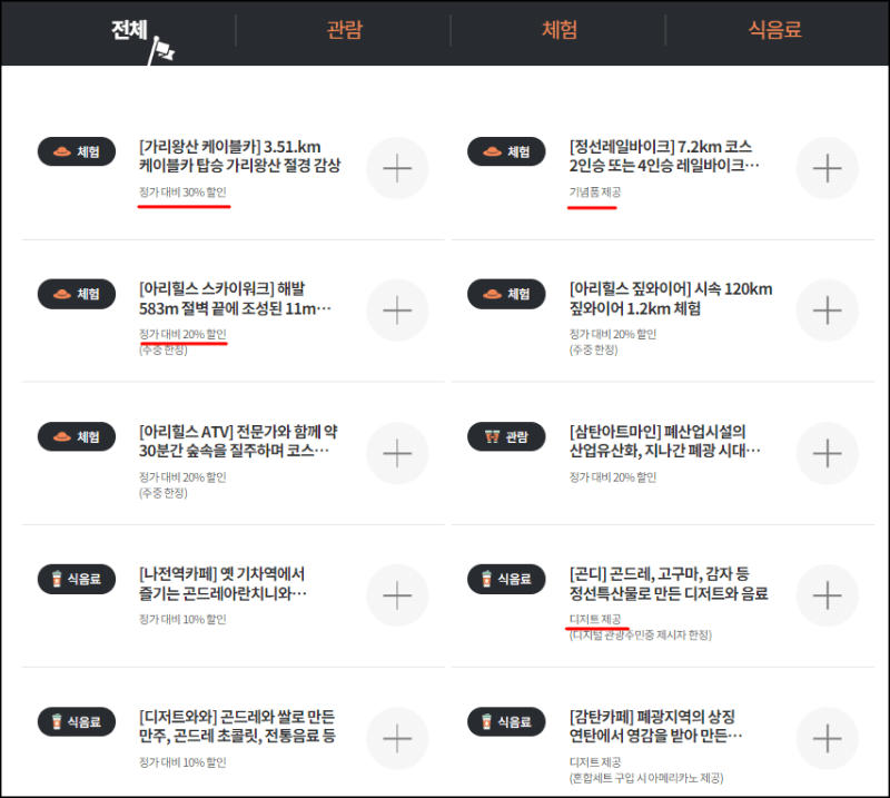 디지털 관광주민증 설명