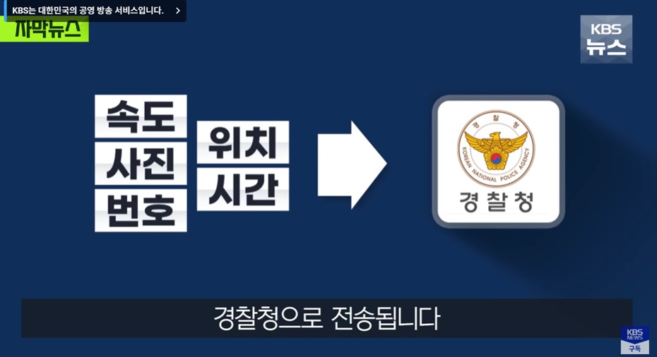 상시 단속 가능성