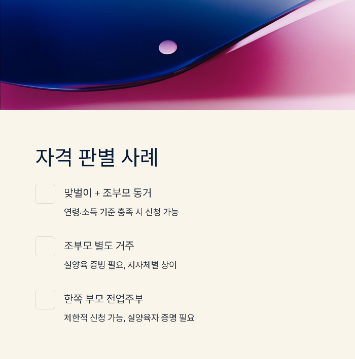 조부모 돌봄수당 연령