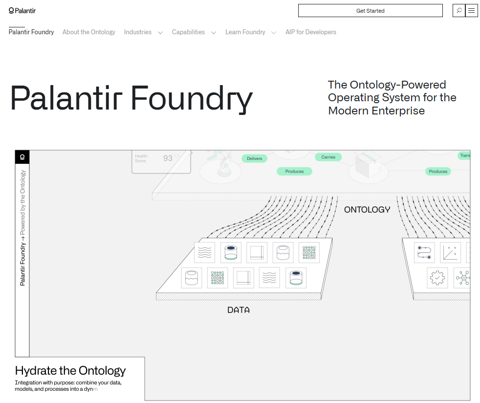 팔란티어 테크놀로지(Palantir Technologies)