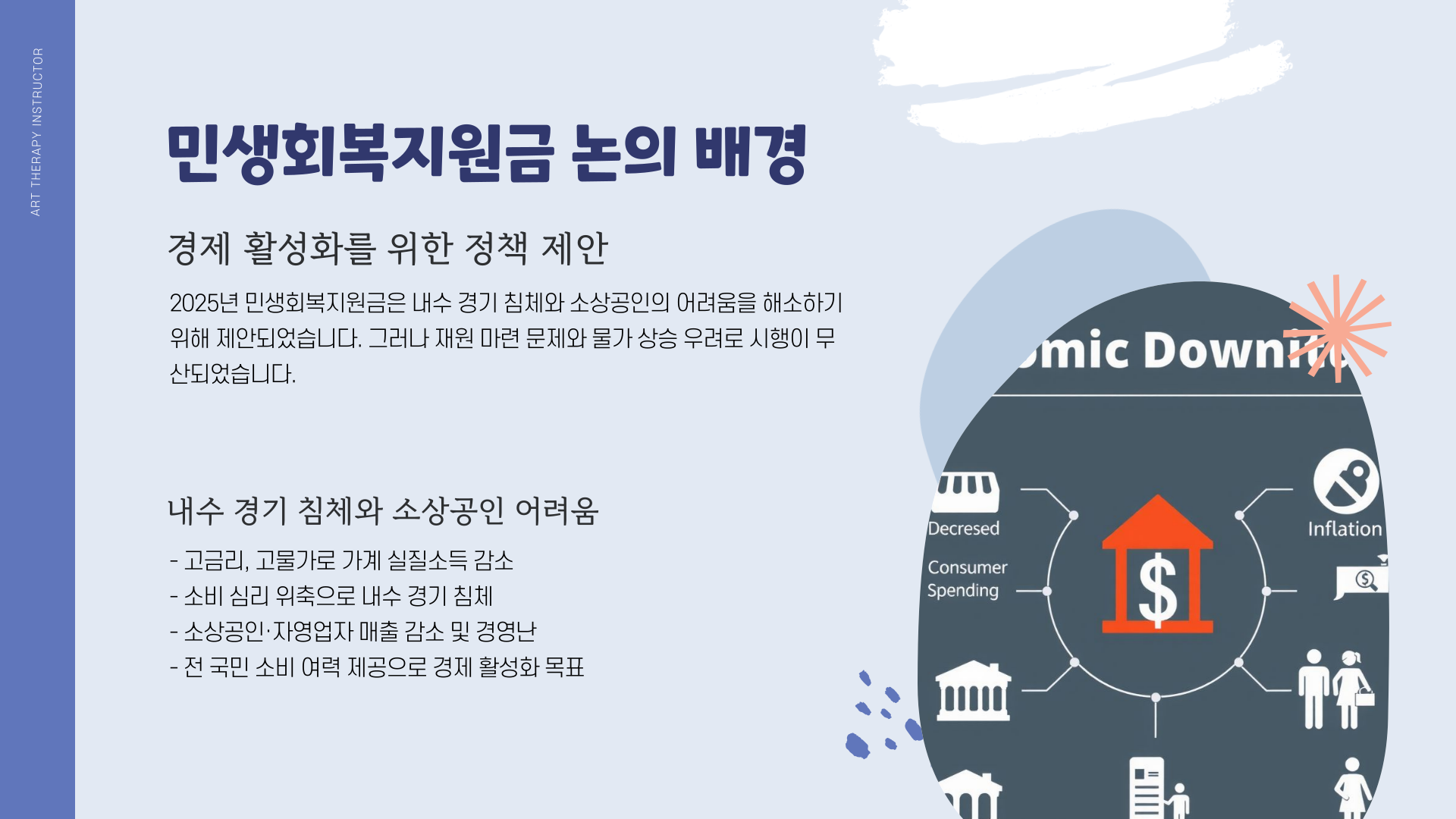 민생회복지원금-민생회복소비쿠폰