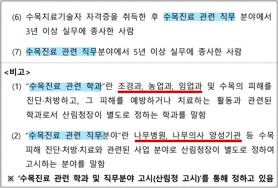 나무의사 응시자격