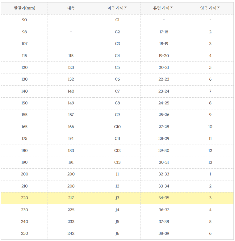 사이즈 표