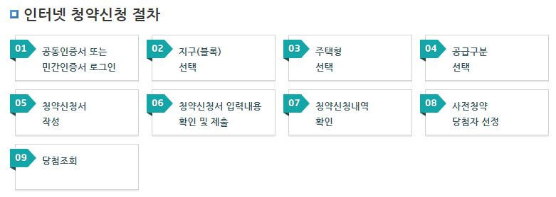 동작구 수방사 사전청약