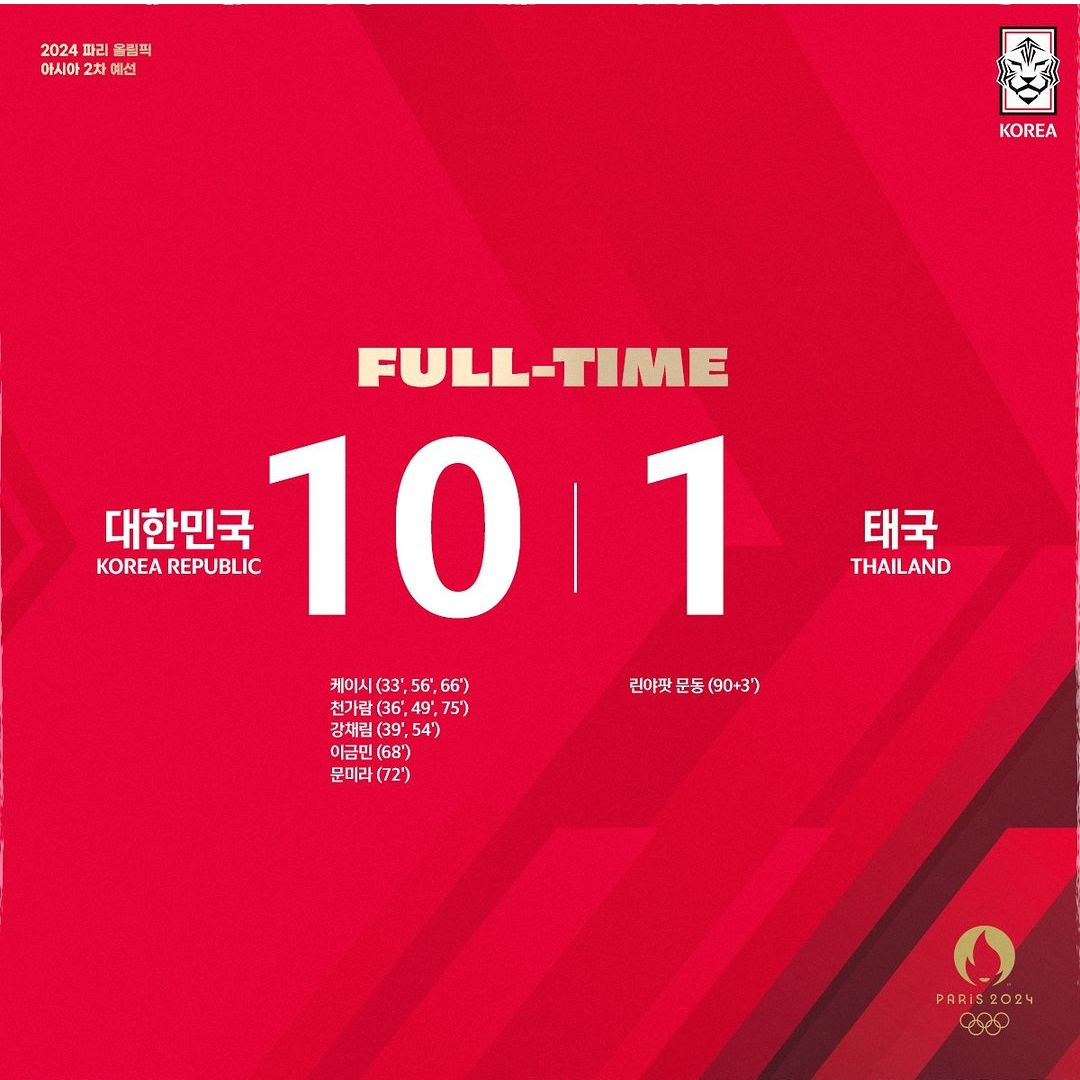 파리올림픽 아시아 2차