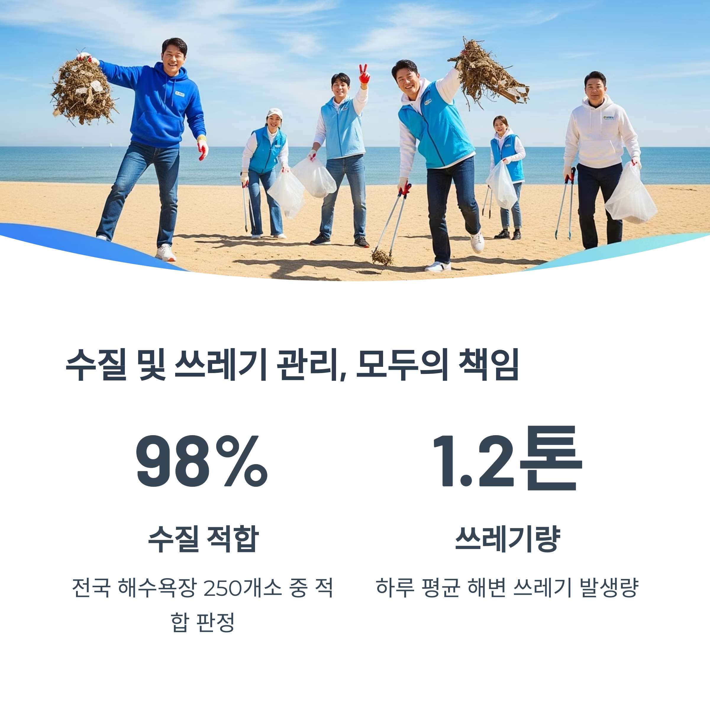 수질 및 쓰레기 관리, 모두의 책임