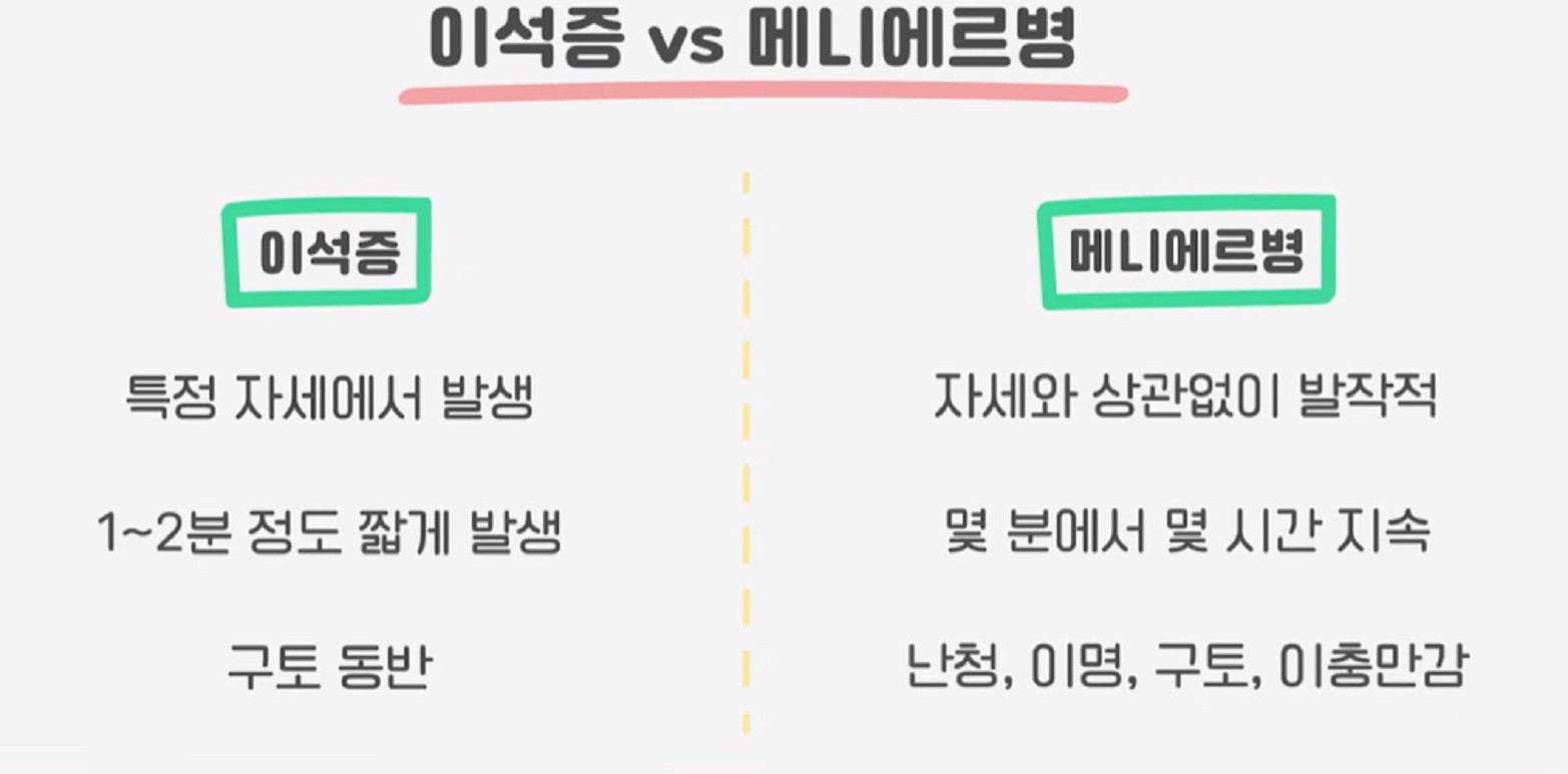 이석증-메니에르병-서재현교수