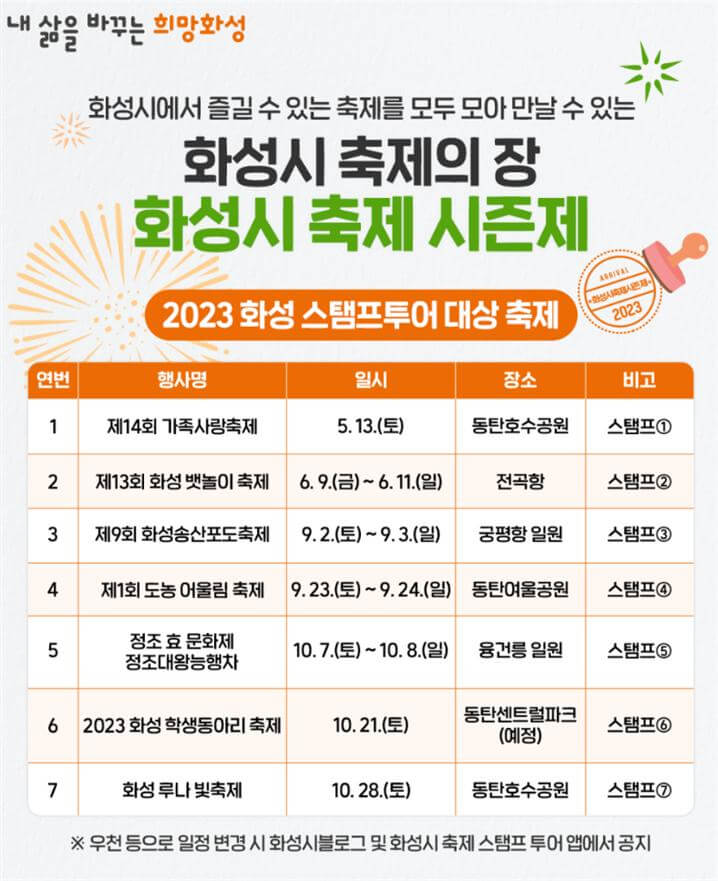 아이와 함께 가기 좋은 경기도 화성시 축제 스탬프투어 참여방법