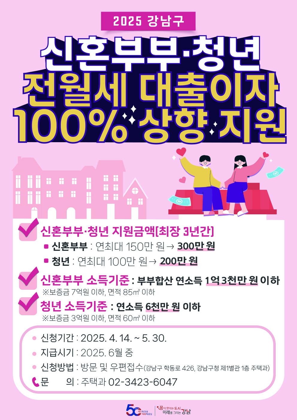 신혼부부,청년 전월세 대출이자 상향지원 안내 포스터