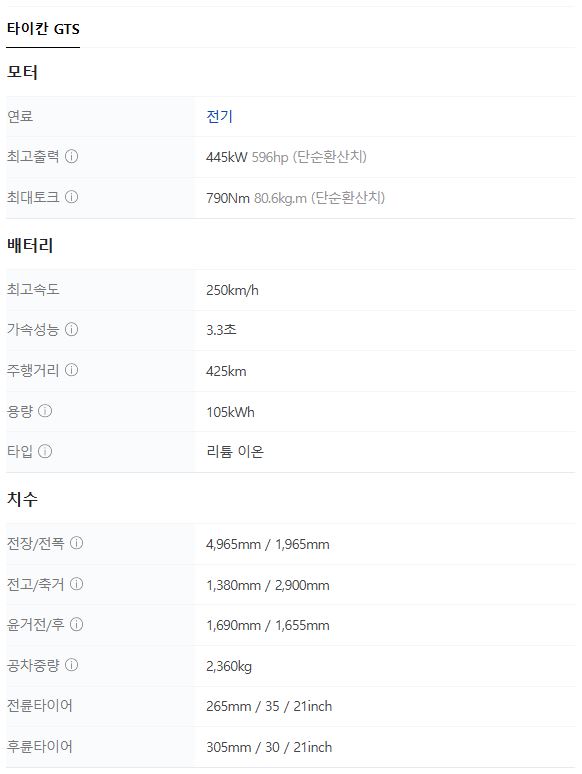 2025 포르쉐 타이칸 GTS