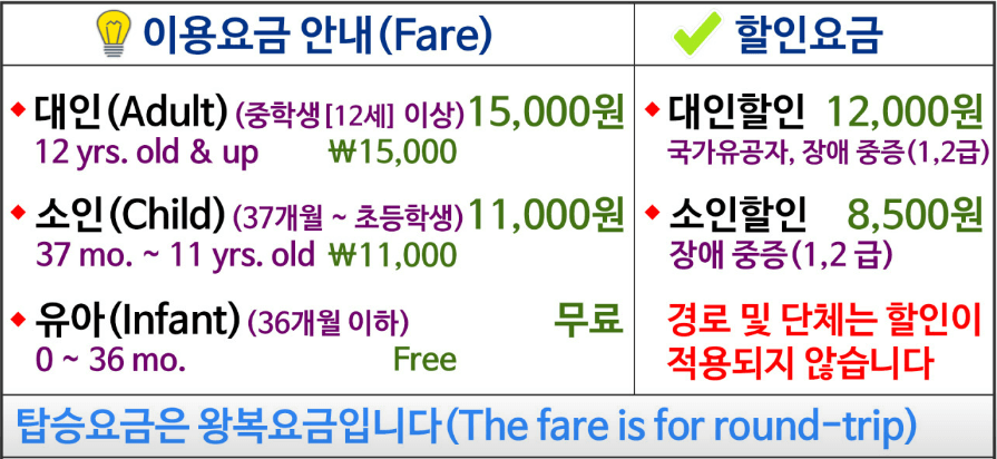 설악 케이블카 요금