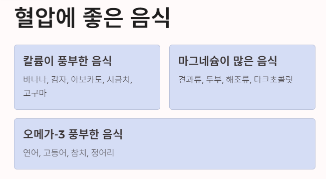 혈압에 좋은 음식(혈압 낮추는 음식) 1