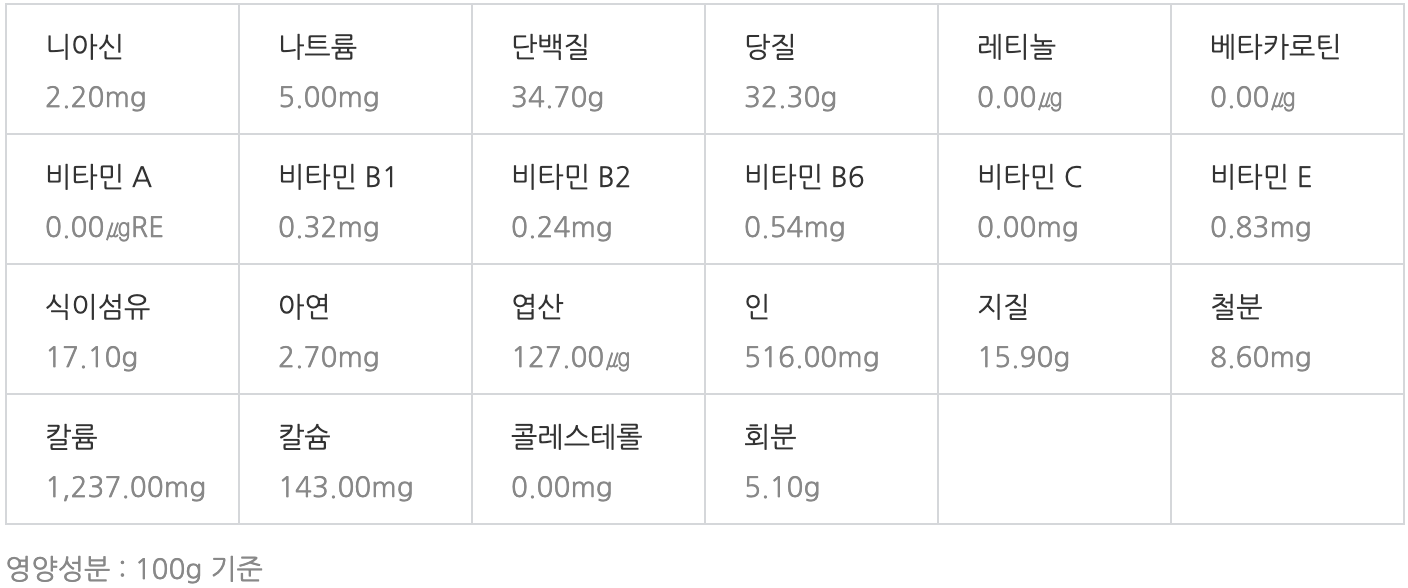 검은콩 영양성분