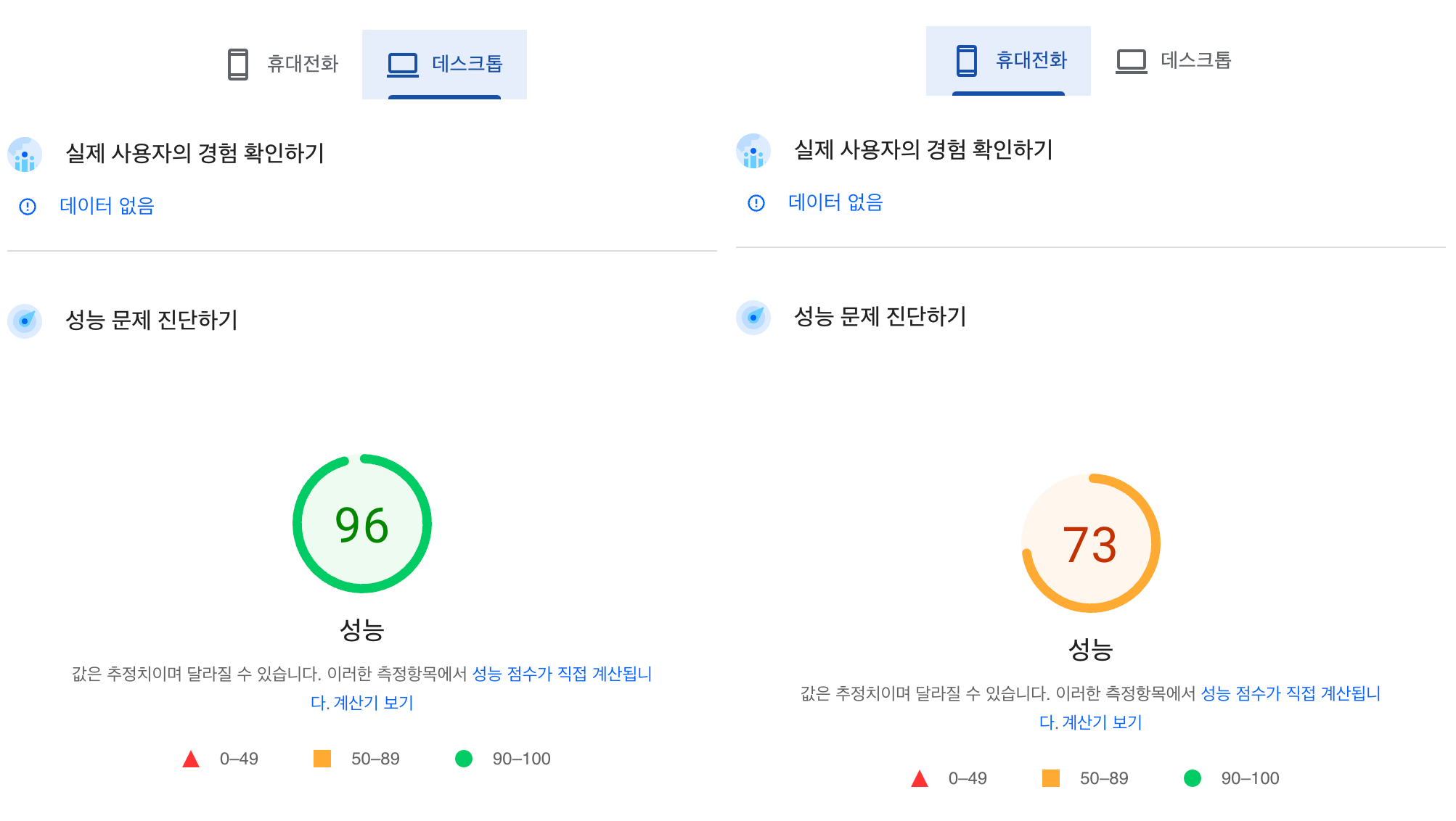 라꼬 스킨 lighthouse pagespeed insights 측정 결과 점수