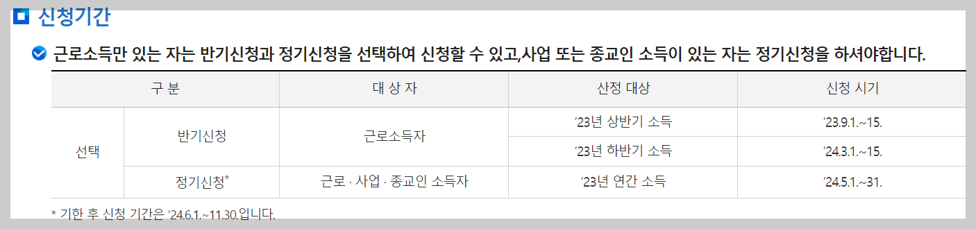 근로장려금 신청기간