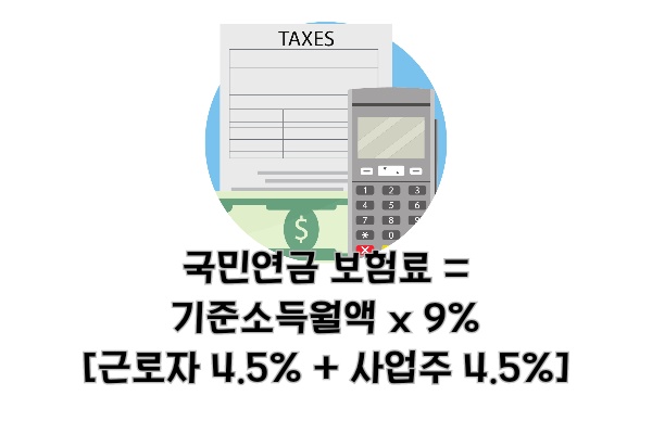 직장인 국민연금보험료 7월부터 1만6650원 인상