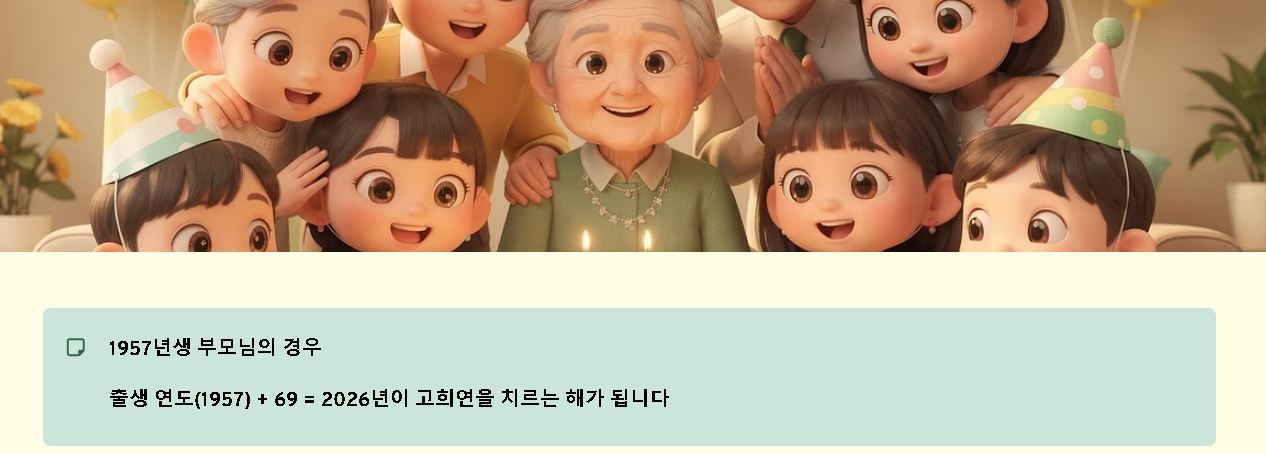 고희연 뜻